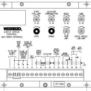 Schéma du module de régulation de vitesse 2301A