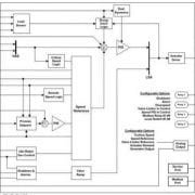 Régulation de vitesse et répartition de charge avec le module 2301E