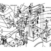 Vue des composants du régulateur de vitesse PGA