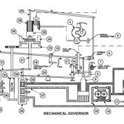 Schéma mécanique du régulateur UG-40 Actuator