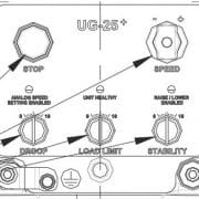 Aperçu des commandes de l'UG-23-P3