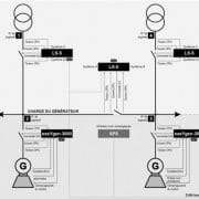 Schématique du module auxiliaire L/S