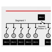 DSLC 2 avec de multiples générateurs