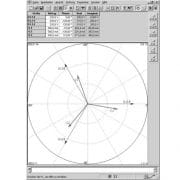 DSLC 2 et le diagramme de phase