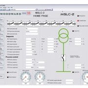 MSLC 2 et le logiciel Toolkit de Woodward