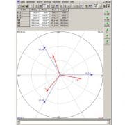 MSLC 2 et le diagramme de phases