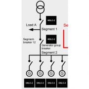 Exemple d'opération avec MSLC 2 et de multiples générateurs