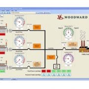 Outil d'interface homme machine de Woodward