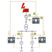 Schéma de câblage de modules MCDGV 4