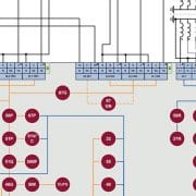 Vue fonctionnelle au format ANSI du MCDGV 4