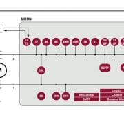 Vue fonctionnelle au format ANSI du module MRM 4