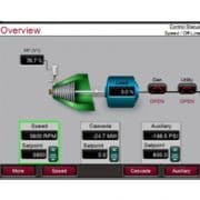Exemple d'écran de contrôle turbine avec le RemoteView de Woodward