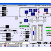 Ecran de niveaux de fonctionnement du compresseur