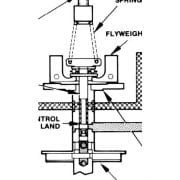 Fonctionnement des actuators-TG13E-TG17E