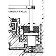 Schématique de l'amplificateur hydraulique de Woodward