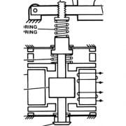 Schématique du régulateur de vitesse TG-13 et TG-17