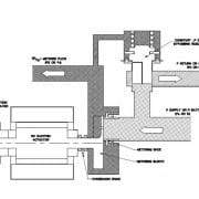 Schématique du fonctionnement de la LQ3 de Woodward