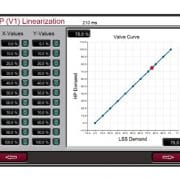 Exemple d'écran de contrôle turbine développé avec Control Interface Studio de Woodward