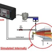 Simulation de fonctionnement de turbines vapeur avec le Peak200 de Woodward