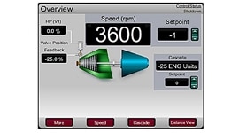 RemoteView interface opérateur pour 505, Flex500, Peak200, MicroNet