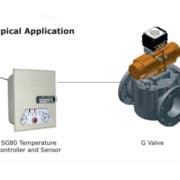 Application de la Vanne pneumatique Amot de régulation thermostatique Modèle G