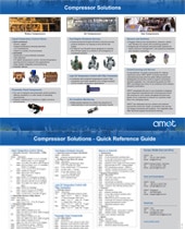 Brochure Amot Produits pour compresseurs