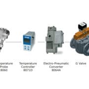 Equipements utilisés avec la Vanne pneumatique Amot de régulation thermostatique Modèle G