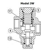 Intérieur de la Vanne Amot de régulation thermostatiques Modèle J