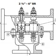Maintenance de la Vanne Amot de régulation thermostatique Modèle B