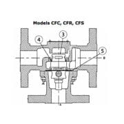 Maintenance de la Vanne Amot de régulation thermostatique à 3 voies Modèle C