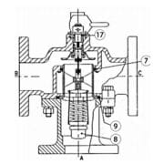 Schéma de la Vanne Amot de régulation thermostatique à 3 voies Modèle B