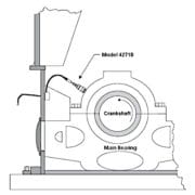 Schéma d'installation du Capteur de température des roulements Amot 4271B