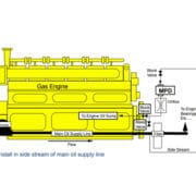 Schéma fonctionnel du Détecteur de particules métalliques Amot MPD2