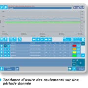 Système Amot de surveillance des tendances de l'usure des paliers XTS-W