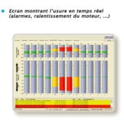 Usure en temps réel des roulements avec le XTS-W de Amot