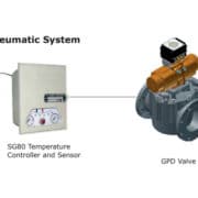 Utilisation de la Vanne pneumatique Amot de régulation thermostatique Modèle G avec contrôleur SG80