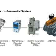 Utilisation de la Vanne pneumatique Amot de régulation thermostatique Modèle G sur système électro-pneumatique