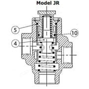 Vue de la Vanne Amot de régulation thermostatiques Modèle J