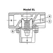 Vue en coupe de la Vanne Amot de régulation thermostatique à 3 voies Modèle E