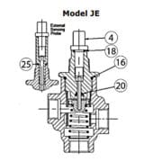 Vue en coupe de la Vanne Amot de régulation thermostatiques Modèle J