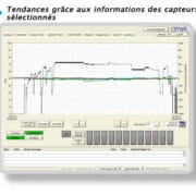 XTS-W d'Amot - Surveillance des roulements avec les capteurs