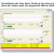 XTS-W de Amot utilisé avec WIO et SEDM