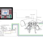 Schéma du Flex500-HF pour turbine hydraulique Francis