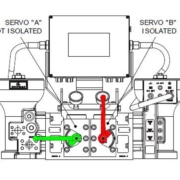 VariStroke DX avec une unité en vanne d'isolation ouverte