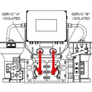 VariStroke DX avec vannes d'isolation intégrées