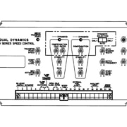 Schéma de DD1000 Woodward pour nucléaire - Commande de vitesse à double dynamique