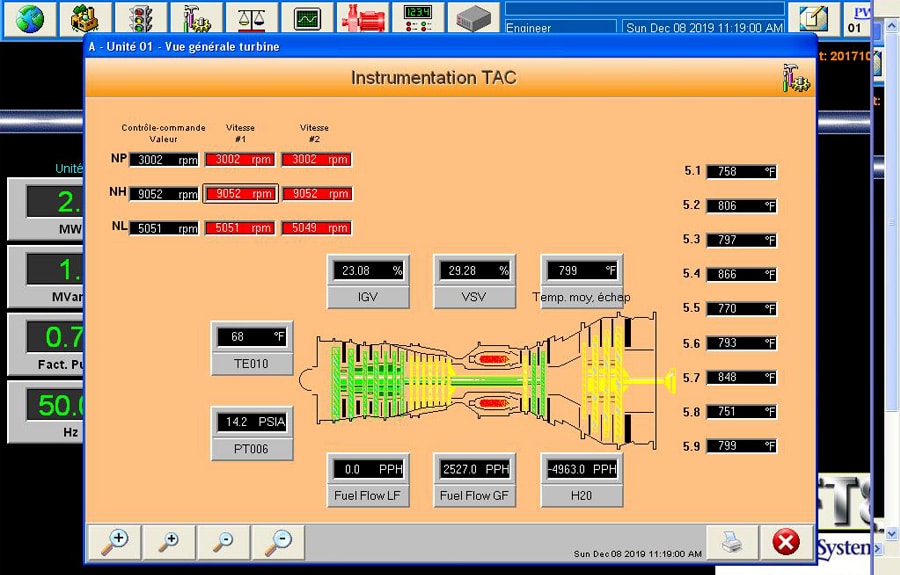 HMI view of important measurements of the turbine machine package in operation