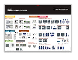 Woodward Power Management Brochure