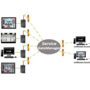 Exemple de configuration client avec plusieurs licences LinkManager de Woodward