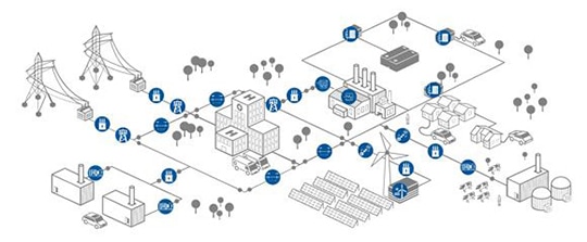 Applications avec relais de protection SEG